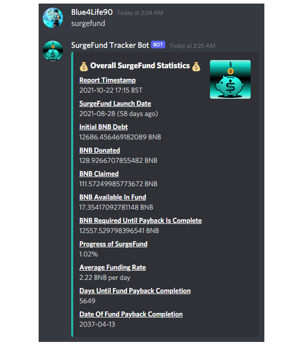 Discord Surge Fund Bot Output